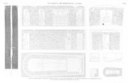 A Vol. V — Environs de Babylone. Le Kaire — Pl. 24 - 1. Fragment trouvé près de la porte du château du Kaire 2...10. Plans, coupe, élévation et sculptures extérieures d'un sarcophage en granit, trouvé à Qala't el Kabch, sous la mosquée de Touloun