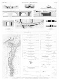 EM Vol. I — Égypte Moyenne — Pl. 6 - 1...28. Plan et profils du Bahr Yousef, du Bathen et de plusieur canaux qui en dépendent 29.30. Profils de la vallée 31...36. Ponts et digues d'irrigation 37.38.39. Pont-canal à Etqà