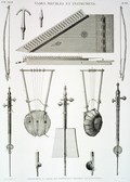 EM Vol. II — Vases, meubles et instrumens — Pl. BB - Instruments à corde qui paroissent propres aux égyptiens